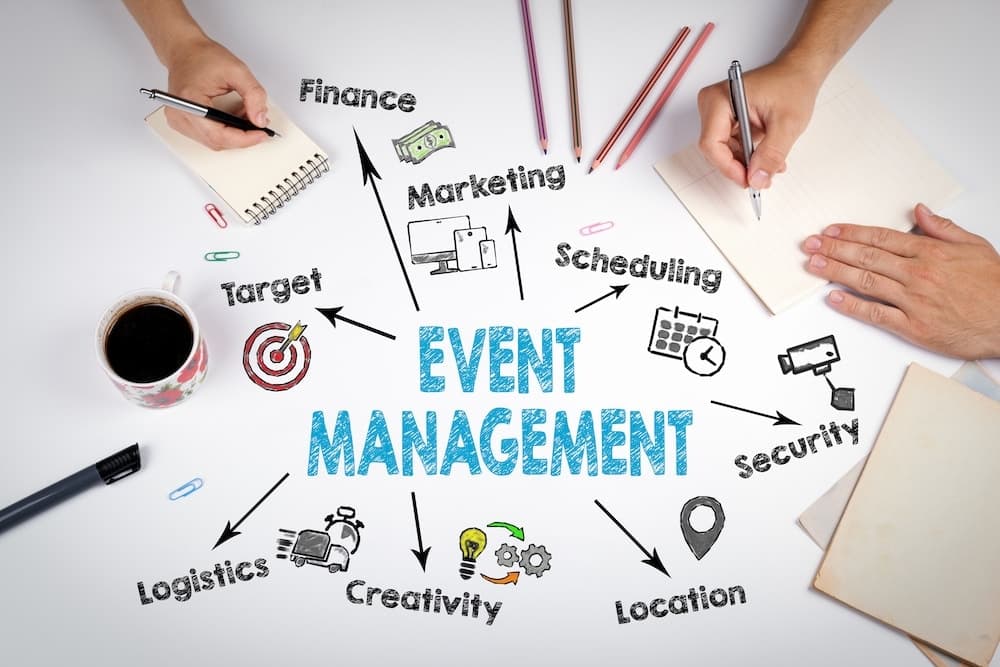 Luxury corporate event planning and wedding management services